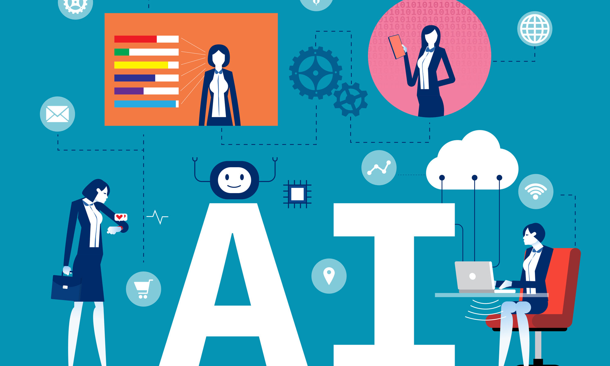 AI strategy development